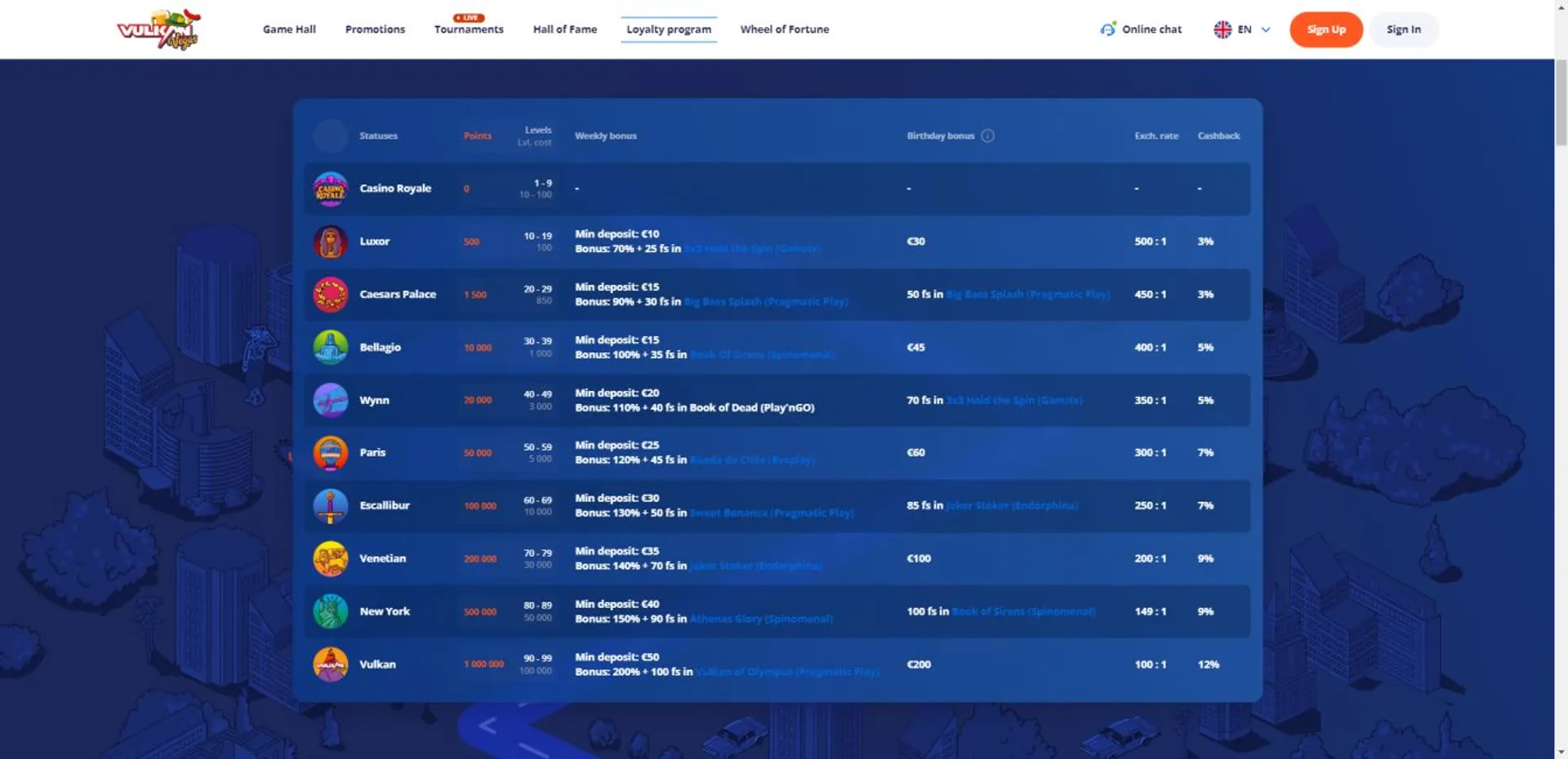 Neptuneplay.com